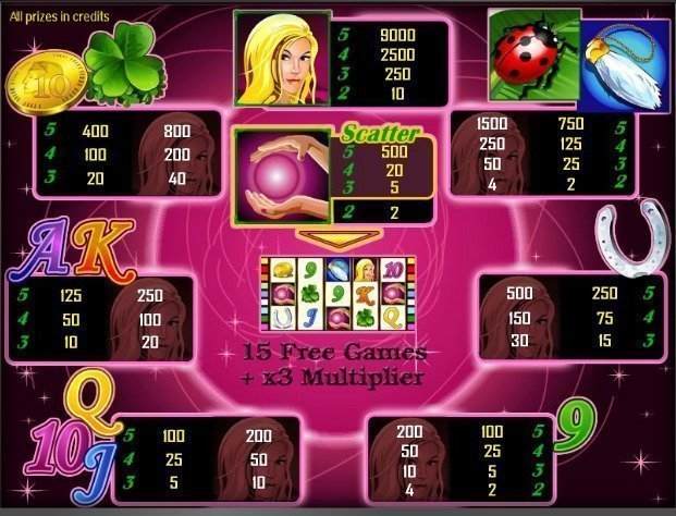 Игровой автомат Lucky lady charm (Леди Шарм)