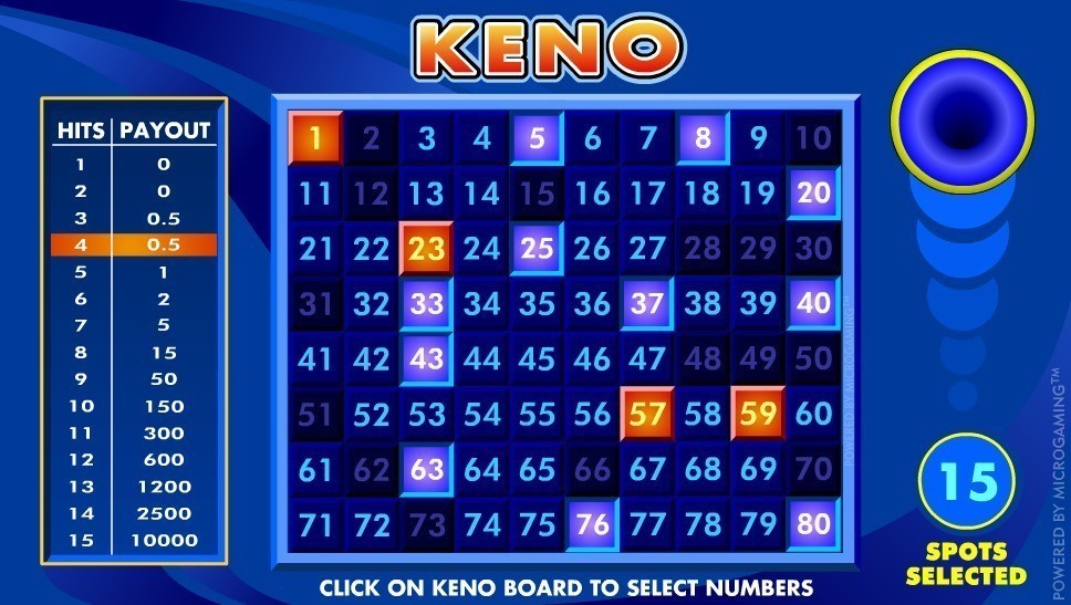 Принципы игры в Кено