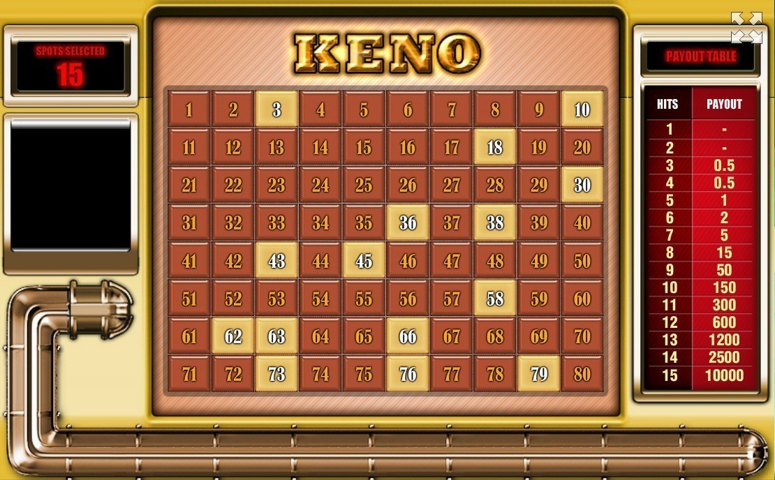 Системы игры в кено