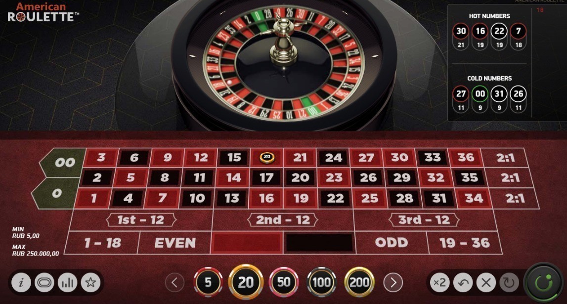 Различия европейской и американской рулетки