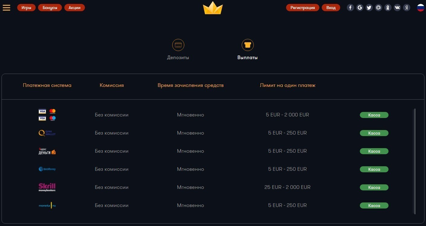 Ввод и вывод средств в казино Франк